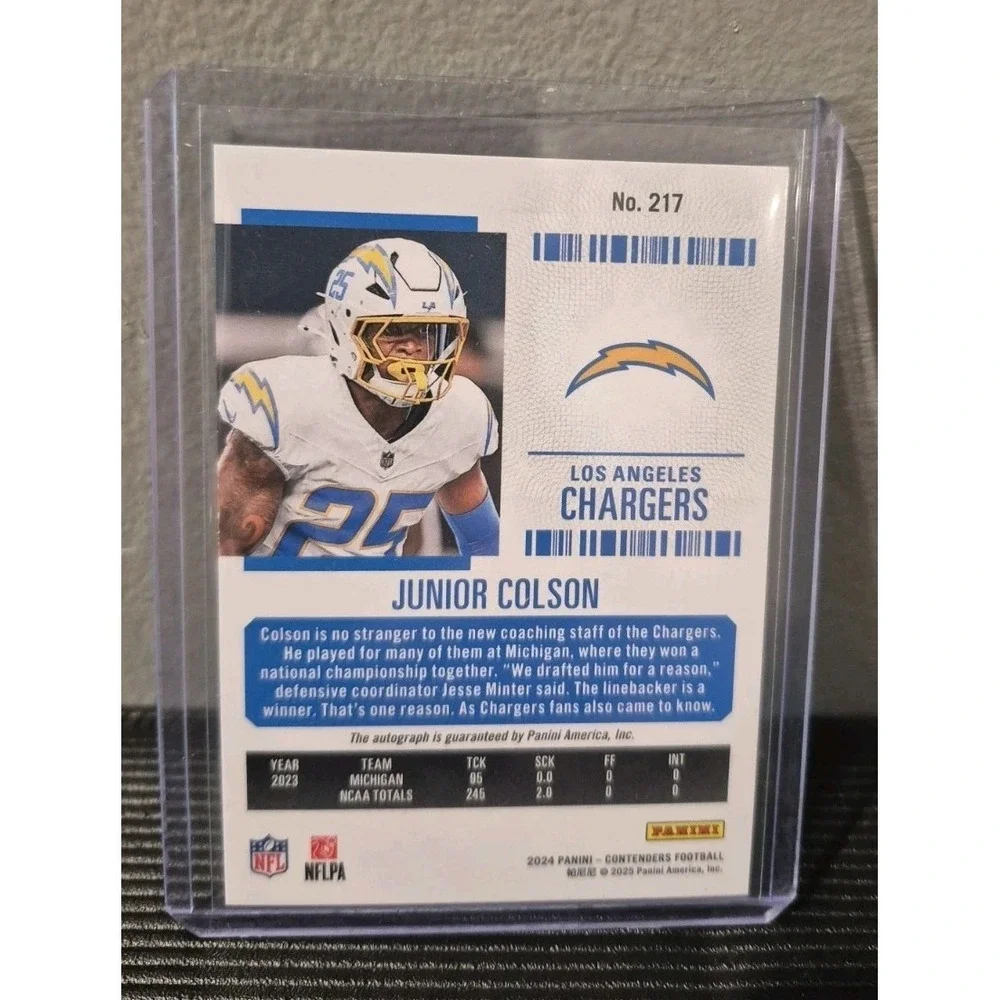 N/A this card
